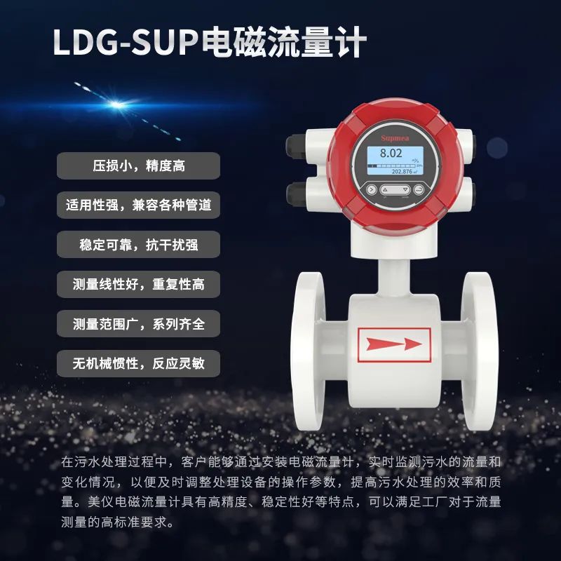 美控電磁流量計 美控電磁流量計